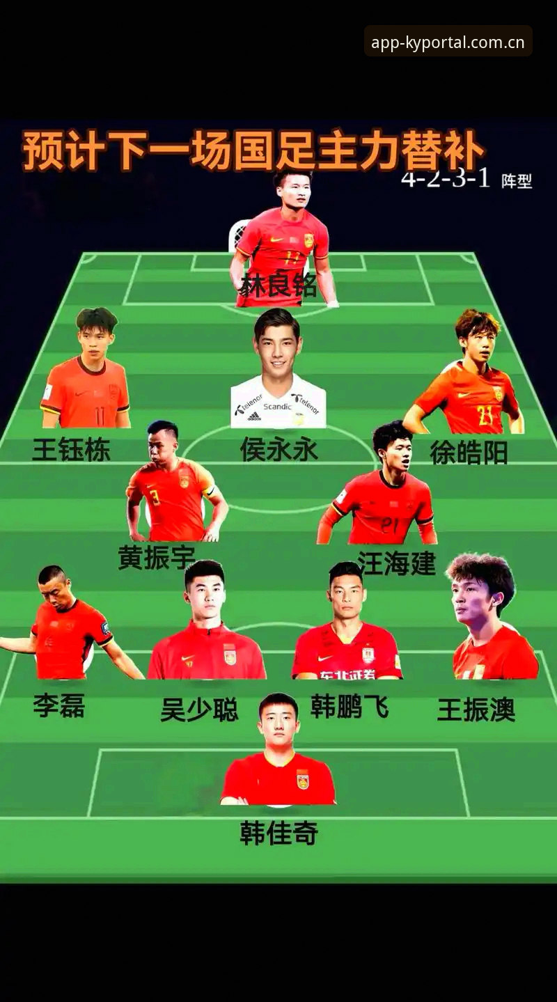 2030世界杯扩军66队深度评测：中国男足能否搭上这班“足球通”？