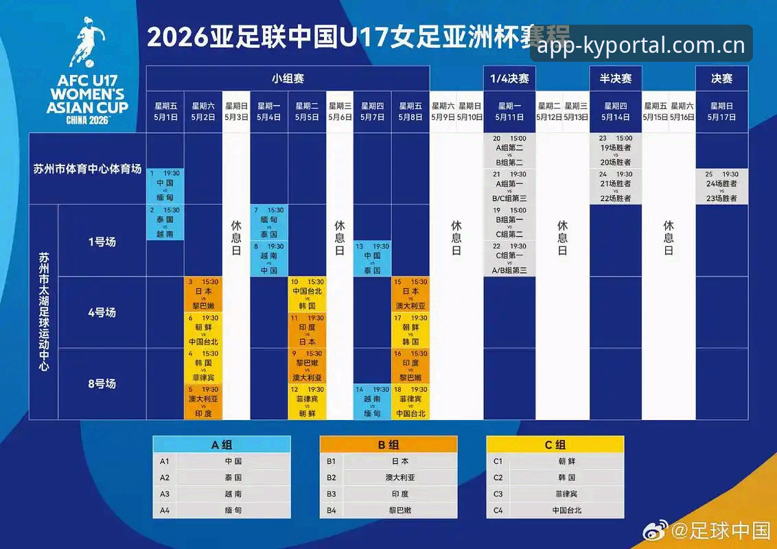 U17世界杯抽签结果详解——中国男女足迎战强敌，赛事看点全分析
