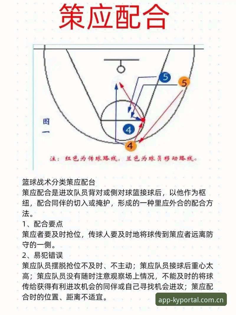 开云体育怎么注册教程 kaiyun体育官网观赛指南:北京男篮生死战G4技术复盘与战术调整解析